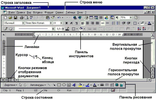 Как сделать чтобы в основной информации отображалось место учебы Как сделать чтобы в основной информации отображалось место учебы