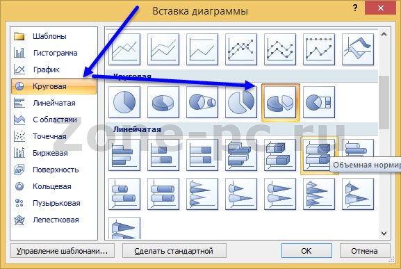 Как вставить диаграмму в ворде на телефоне