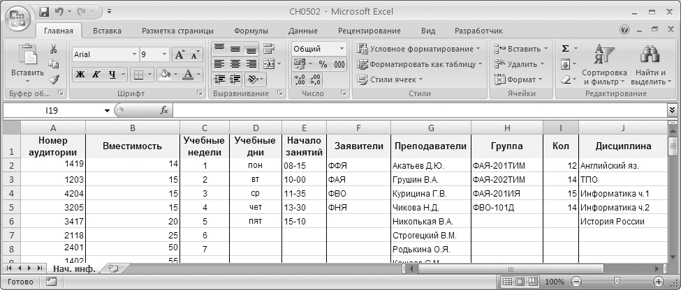 Как составить расписание в школе вручную. Расписание уроков excel. Составление расписания учебных занятий в вузе. Программы для составления расписания в вузе. Программа для расписания занятий в вузе.