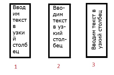 Вертикальный текст в дизайне