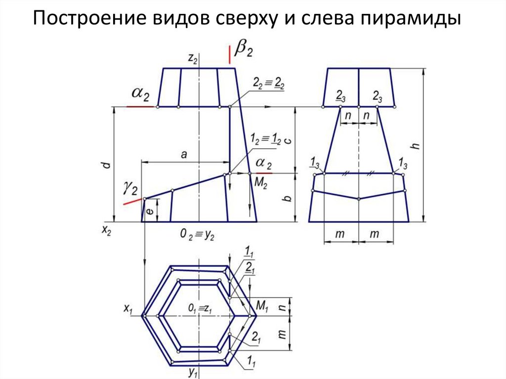 Как построить чертеж