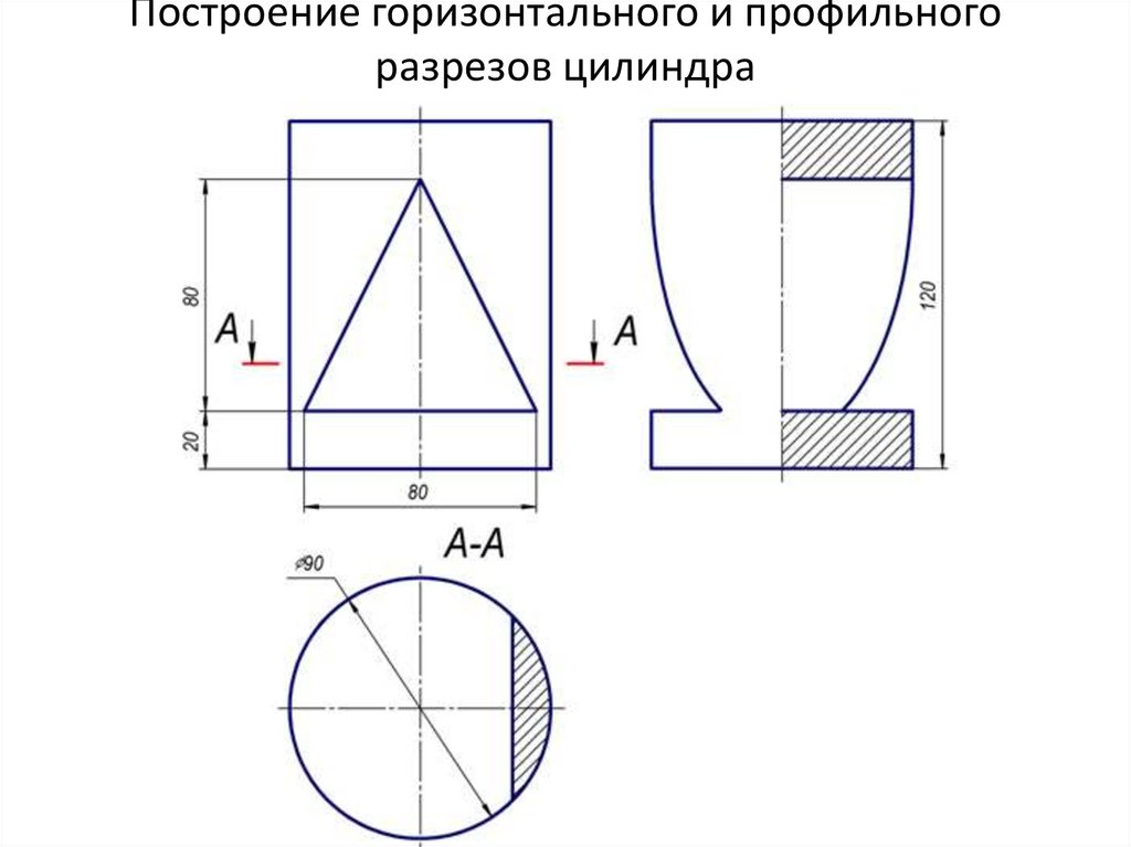 Разрезы треугольника. Разрез цилиндра с отверстием на чертеже. Горизонтальный и профильный разрезы цилиндра со сквозным отверстием. Черчение цилиндр с вырезом. Сквозное отверстие в цилиндре.