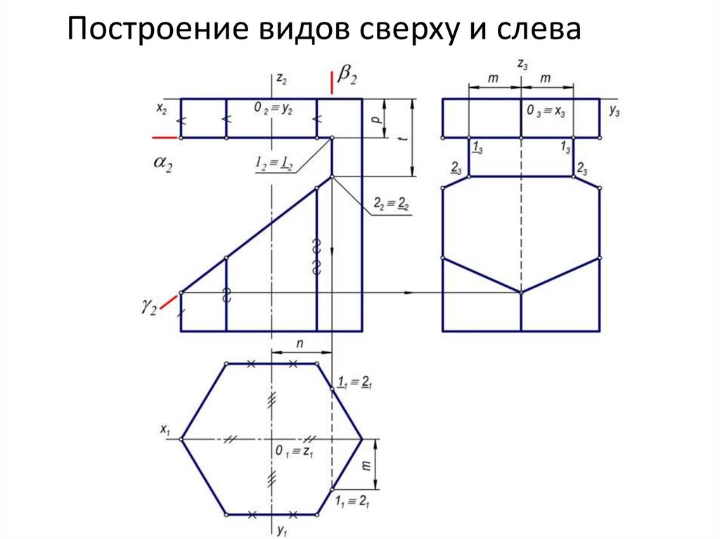 Построить проекции вырезов