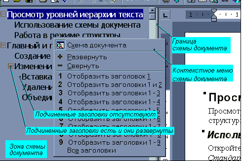 Как сделать иерархию в ворде. Определи уровень заголовка..