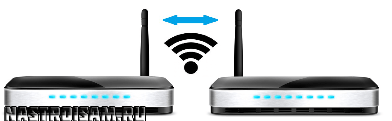 Подключить роутеры между собой. Оптический терминал Интерсвязь. Как соединить два вай фай роутера между собой по WIFI. DS-t1-Wi-Fi 720p-in. RT-ge-5 v2i.