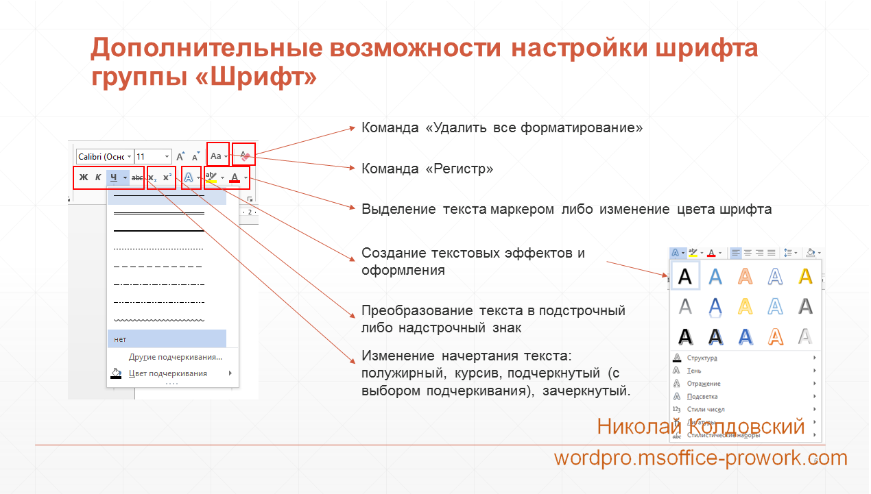 Настройка шрифта. Команды форматирования текста. Команды настройки параметров шрифта. Инструменты форматирования шрифта. Команда для изменение шрифта.