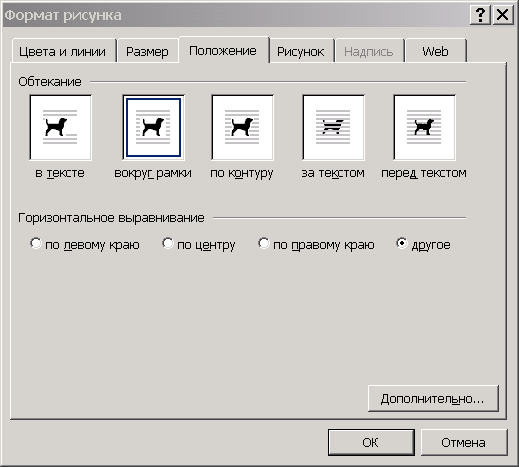 Верное название обтекания. Обтекание вокруг рамки в Ворде. Обтекание картинки текстом. Формат объекта. Формат объекта-вкладка положение-вокруг рамки.