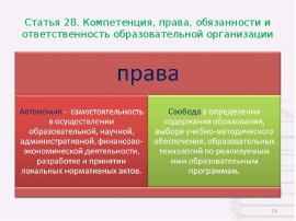 Учебная ответственность. Права образовательного учреждения. Права и обязанности образовательных учреждений. Рава и обязаности образовательногоучреждения. Права обязанности и ответственность учреждения.